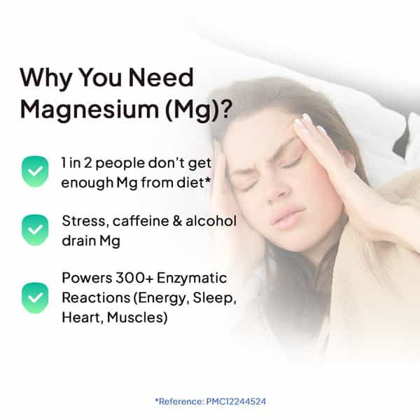 Miduty Magnesium Glycinate 1500Mg With B6 | Sleep | Stress & Muscle Recovery | 60 Capsules