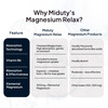 Miduty Magnesium Glycinate 1500Mg With B6 | Sleep | Stress & Muscle Recovery | 60 Capsules