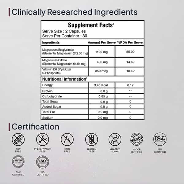 Miduty Magnesium Glycinate 1500Mg With B6 | Sleep | Stress & Muscle Recovery | 60 Capsules