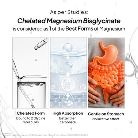 Miduty Magnesium Relax Chelated -Migraine-High Bp-Constipation-Magnesium Bisglycinate-60 Capsules