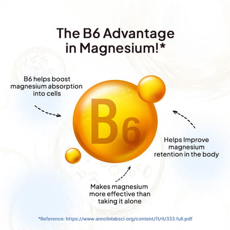 Miduty Magnesium Relax Chelated -Migraine-High Bp-Constipation-Magnesium Bisglycinate-60 Capsules