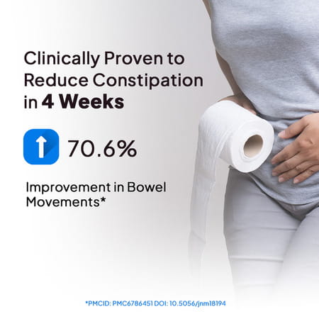 Miduty Magnesium Relax Chelated -Migraine-High Bp-Constipation-Magnesium Bisglycinate-60 Capsules