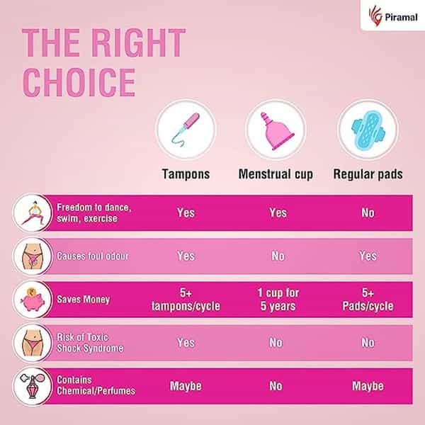 I-Activ Menstrual Cup For Women | Large Size | Pack Of 1