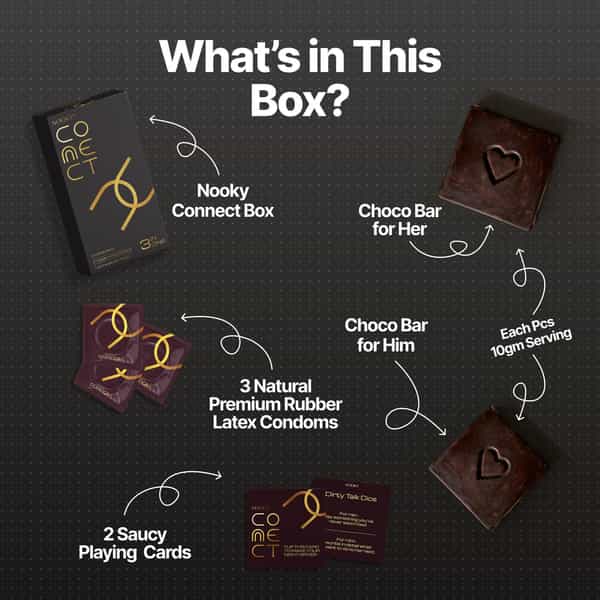 Nooky Connect Black - The Complete Experience Box