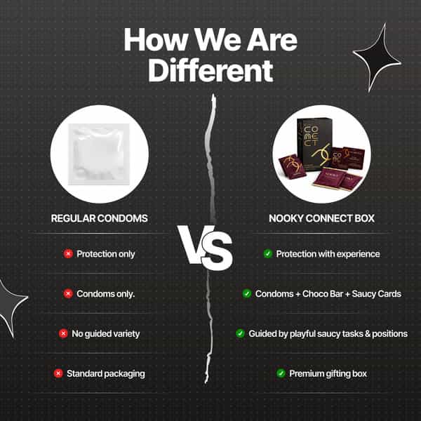 Nooky Connect Black - The Complete Experience Box