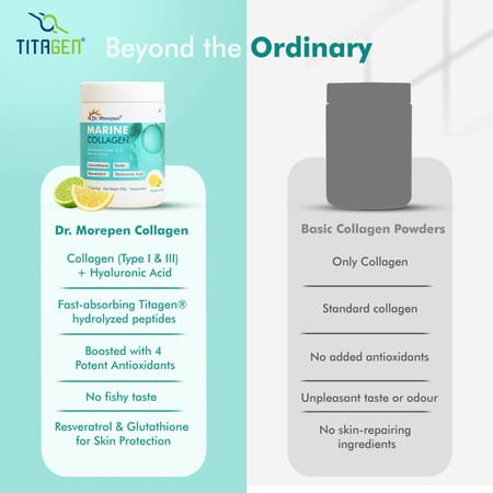 Dr. Morepen Marine Collagen | Lemon Lime | Powder | Jar 250Gm | Pack Of 2