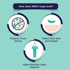 Neko Daily Hygiene Soap 100G (24 X 100 G) | (401211003)