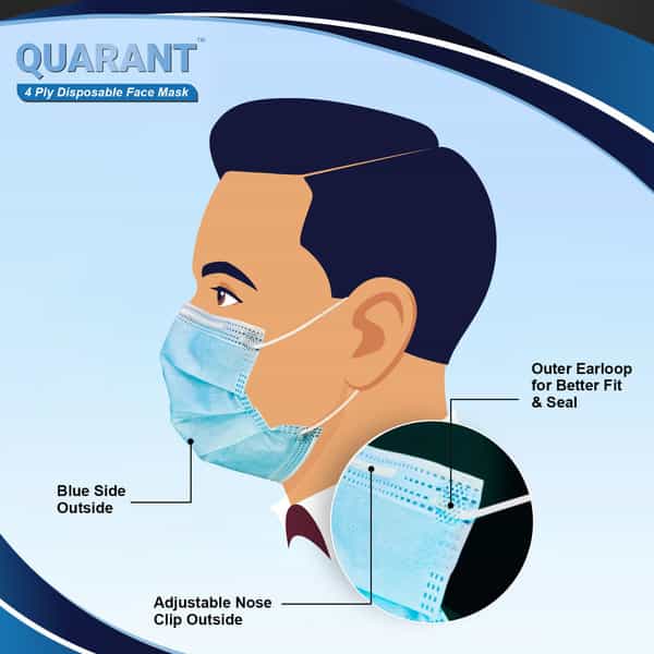 Quarant 4 Ply Blue Surgical Face Mask With Adjustable Nose Pin | Uv Sterilized - Pack Of 100
