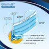 Quarant 4 Ply Blue Surgical Face Mask With Adjustable Nose Pin | Uv Sterilized - Pack Of 100