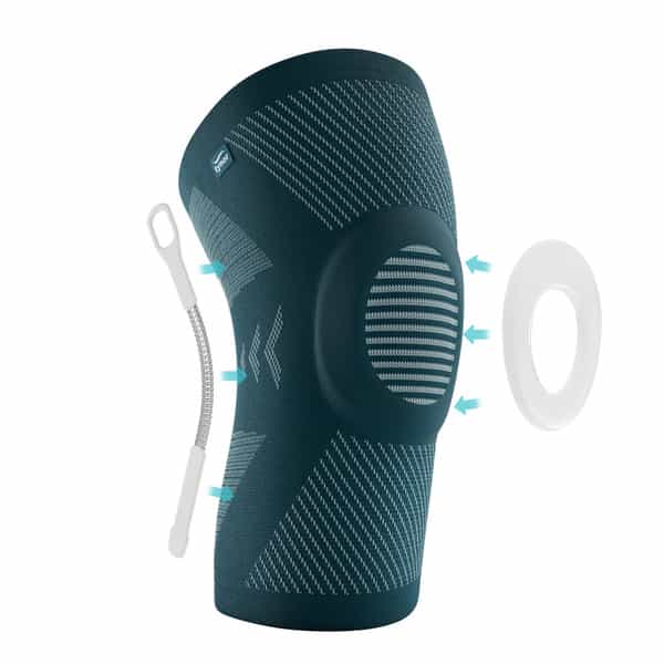 Tynor Knee Cap With Patellar Ring | Sea Green Blue & White | Large | 1 Unit