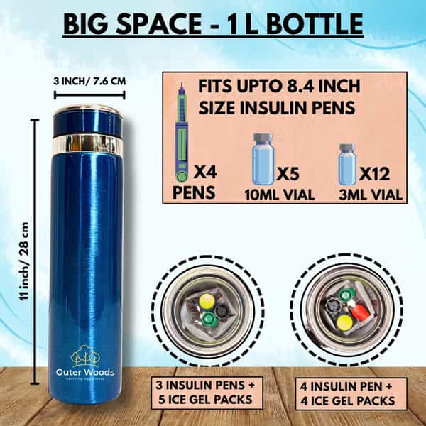 Outer Woods Insulin Cooler Bottle Case With 10 Mini Ice Gel Packs | 20+ Hrs Cooling | Large - Blue