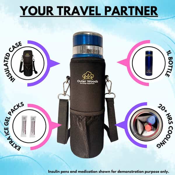 Outer Woods Insulin Cooler Bottle Case With 10 Mini Ice Gel Packs | 20+ Hrs Cooling | Large - Blue