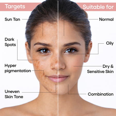 A2 Lite Skin Lightening And Brightening Cream - 20 Gm