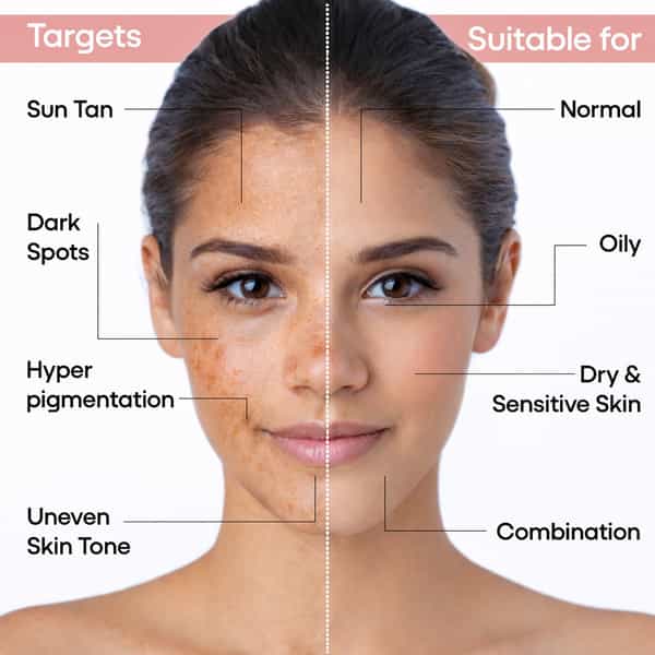 A2 Lite Skin Lightening And Brightening Cream - 20 Gm