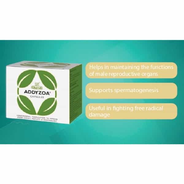 Charak Addyzoa Capsule Pack Of 2