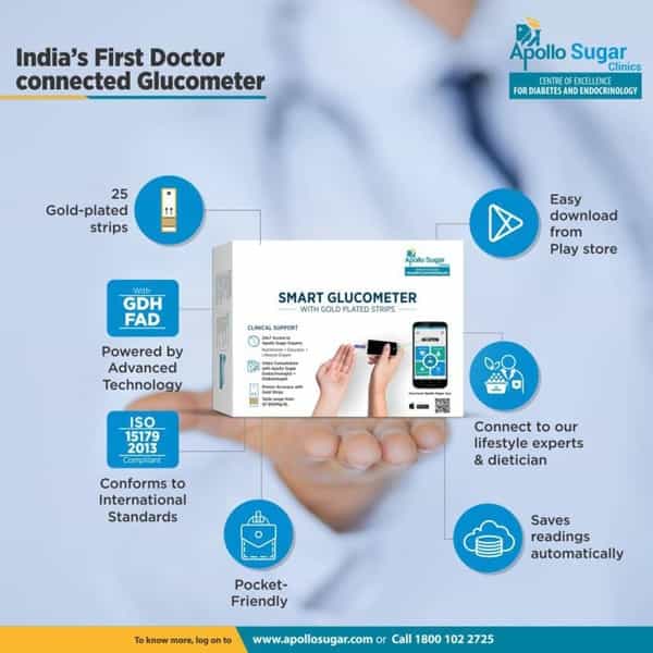 Apollo Sugar Smart Glucometer Home Care Kit + Free Socks & Video Consultation With Diabetic Experts