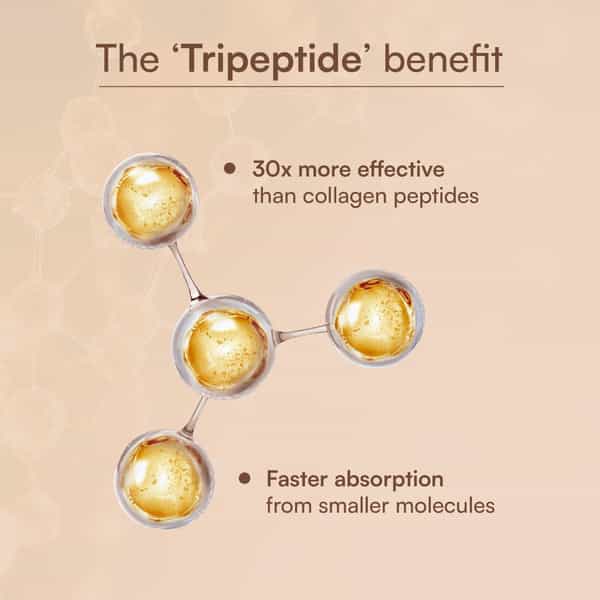 Hk Vitals Skin Radiance Collagen Supplement (Orange| 15 Effervescent Tablets) | Tripeptide