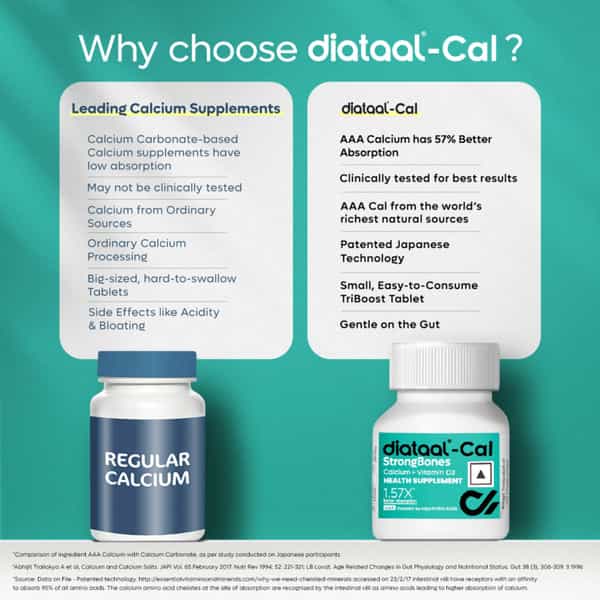 Diataal Cal | Calcium For Men & Women | Clinically Tested | 400 Iu Vit. D3 | 30 Tablets