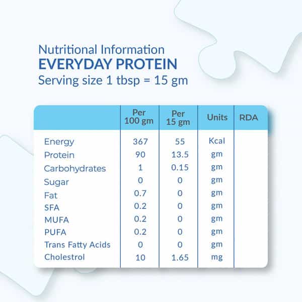 Trunativ Everyday Protein - Protein You Can Cook With! - 400G