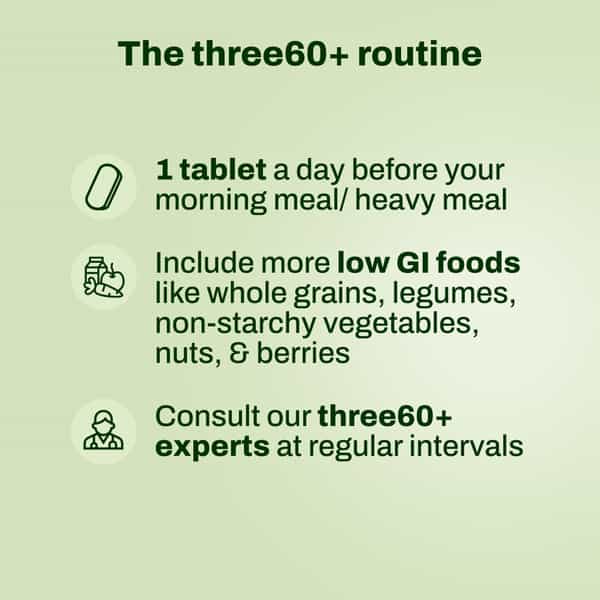 Three60+ Diabeatease Gluco Anti-Spike Tablets (30 Tablets) Pack Of 1