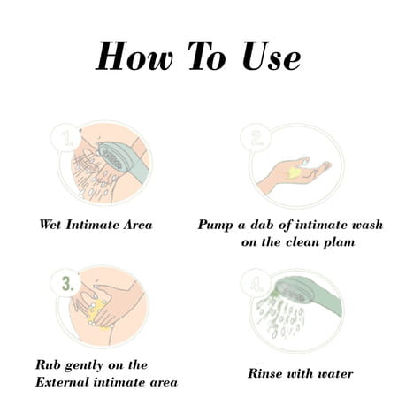 Vigini Vaginal V Intimate Whitening Feminine Hygiene Wash Cool Blue 2 In1 Sensual Lubricant Lube Gel