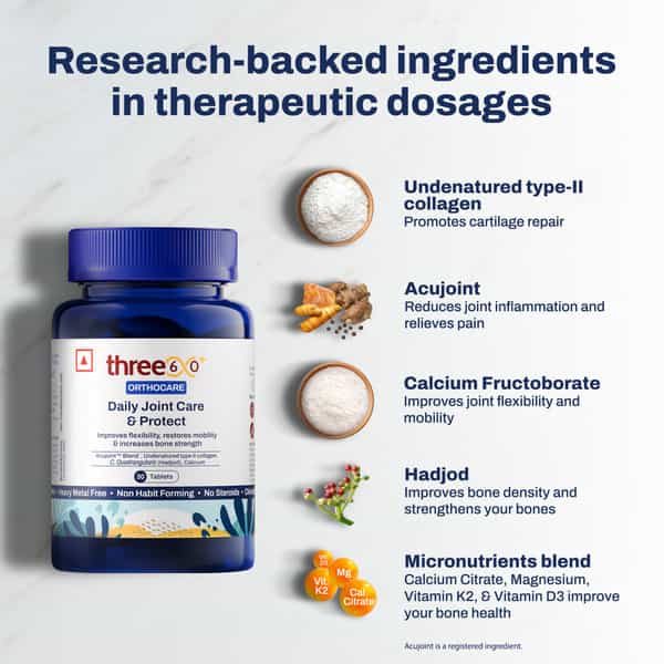 Three60+ Daily Joint Care & Protect: Unlock Flexibility, Restore Mobility, & Increase Bone Strength