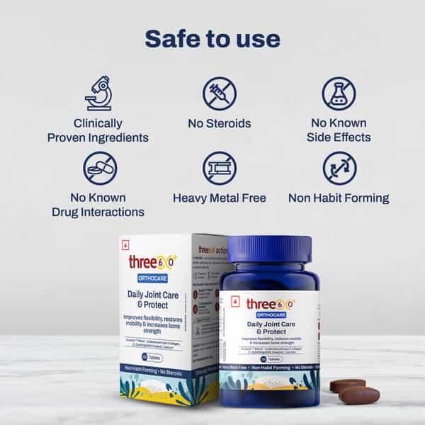 Three60+ Daily Joint Care & Protect: Unlock Flexibility, Restore Mobility, & Increase Bone Strength