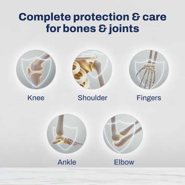 Three60+ Daily Joint Care & Protect: Unlock Flexibility, Restore Mobility, & Increase Bone Strength