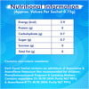 Equal Original Low Calorie Sweetener Sugar Free Low Calories Sugar Control 100 Sachet Pack Of 6