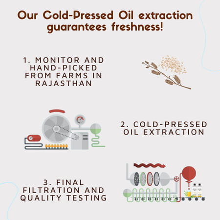 Coco Crush Cold Pressed White Sesame Oil - 50ml