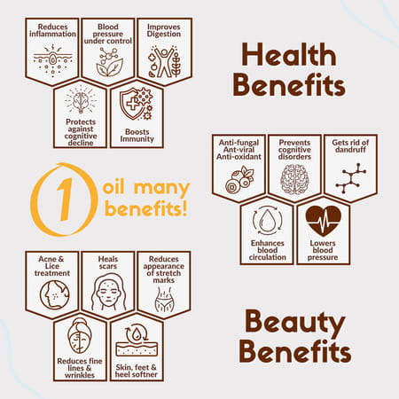 Coco Crush Cold Pressed White Sesame Oil - 50ml