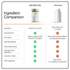 Decode Age Dake Supplement | Multivitamin | Vitamin D3 5000 Iu K2 (Mk7) | A & E | 30 Capsules | Veg