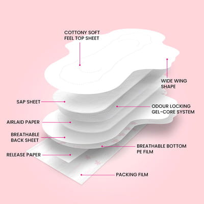 View product image 3