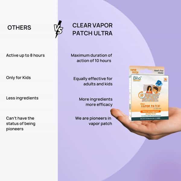 Bibo Clear Vapor Patch Ultra | Hands' Free Inhaler | Unblock Nose | No Petro Jelly | 15 Patches