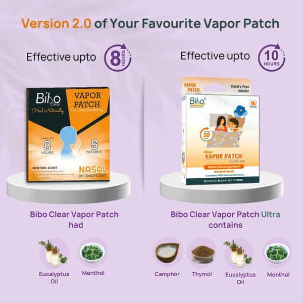 Bibo Clear Vapor Patch Ultra | Hands' Free Inhaler | Unblock Nose | No Petro Jelly | 15 Patches