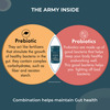 Zeroharm Gut Army | Probiotics Supplement For Men & Women| 100 Billion Cfu-60Cap