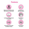 Sanketlife Pro+ Combo For 12 Lead Ecg | Hrv | Pocket Ecg Setup With Db15 Cable & Switchsy Converter