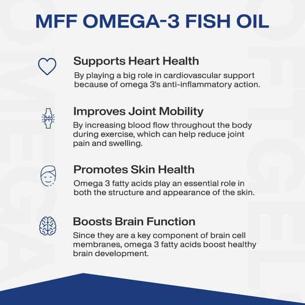 Myfitfuel Omega 3 Fish Oil | 1000Mg (180 Epa 120 Dha) | 50 Softgels