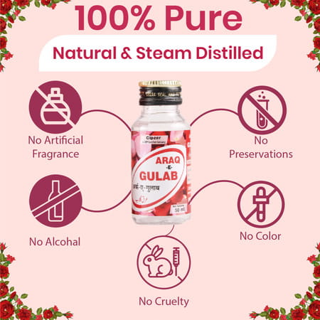 Cipzer Araq E Gulab 50 Ml Premium Rose Water For Skin Toning | Anti-Aging | Naturally Hydrates Skin