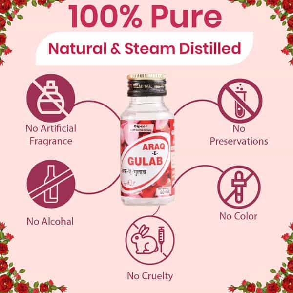 Cipzer Araq E Gulab 50 Ml Premium Rose Water For Skin Toning | Anti-Aging | Naturally Hydrates Skin