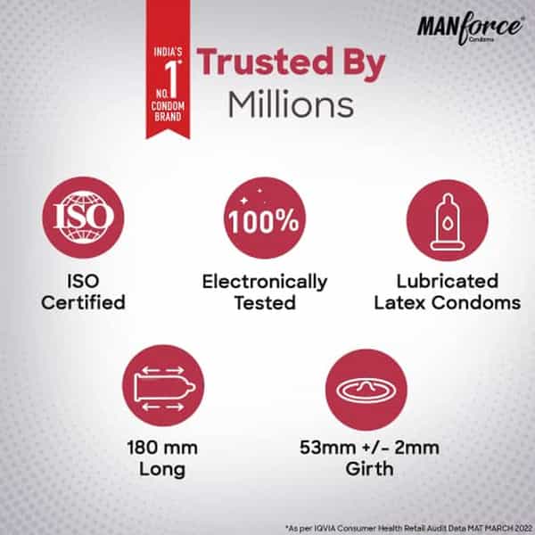 Manforce Extra Dotted Synny Edition Flavoured Condom Pack Of 3X10 Pieces