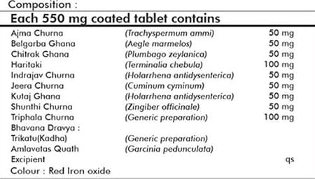 Naturz Ayurveda Digesherbo - 900 Tablets (Pack Of 4)