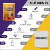 Celevida Nutrition Drink For Diabetes Care & Immunity Support Kesar Elaichi - 200G