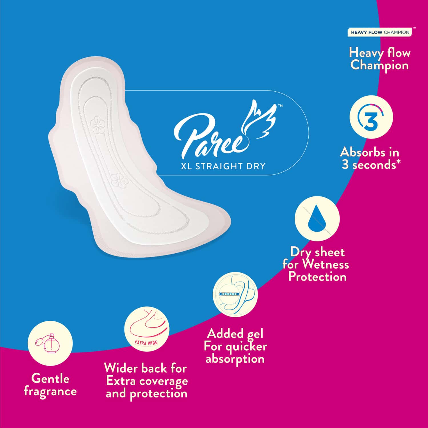 Buy PAREE DRY FEEL SANITARY PADS FOR HEAVY FLOW 18 PADS XL Online & Get Upto 60 OFF at PharmEasy
