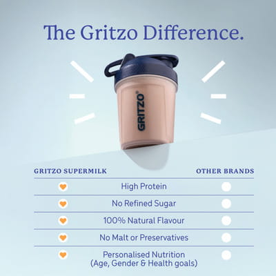 View product image 3