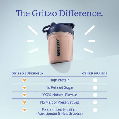 View product image 6