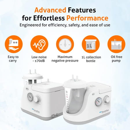 Bpl Medical Technologies Portable Phlegm Suction Pump Machine With 1 Litre Jar White