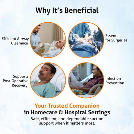 Bpl Medical Technologies Portable Phlegm Suction Pump Machine With 1 Litre Jar White