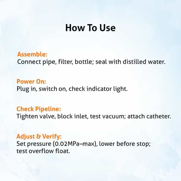 Bpl Medical Technologies Portable Phlegm Suction Pump Machine With 1 Litre Jar White