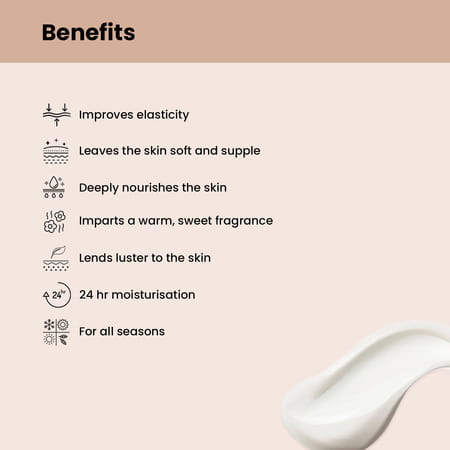 The Skin Story Keratin Shea Butter Deep Moisturizing Body Lotion Uv Protection | Long Lasting 280ml